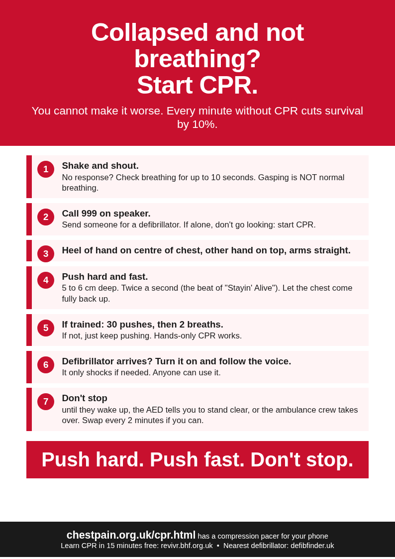 Preview of the CPR poster